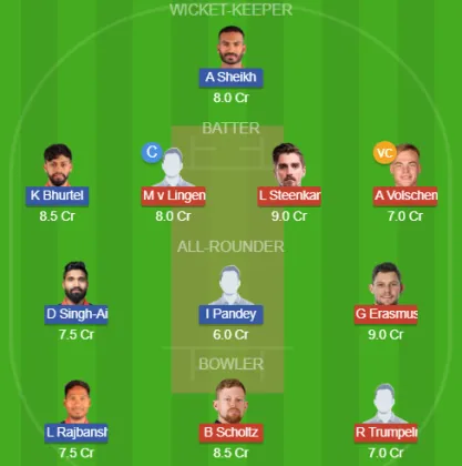 NAM vs NEP SL Team