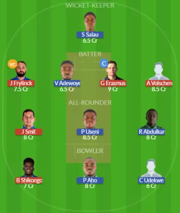 Dream11 SL Team