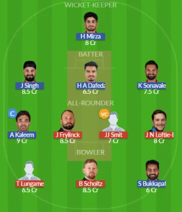 Dream11 SL Team