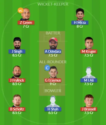 Dream11 SL Team