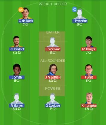 Dream11 GL Team