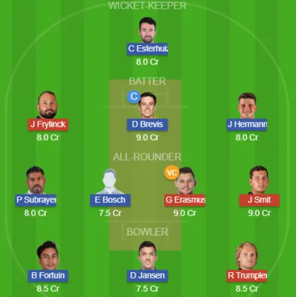 NAM vs SA SL Team