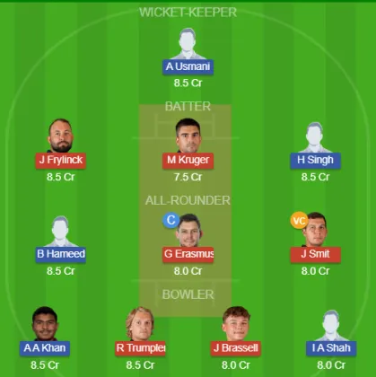NAM vs UAE SL Team