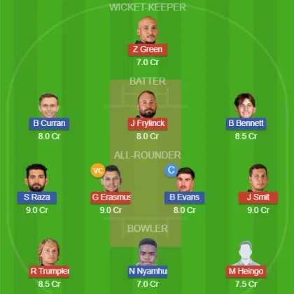 NAM vs ZIM SL Team
