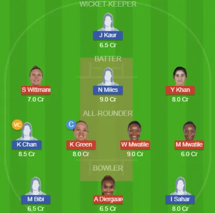 NAM-W vs HK-W SL Team