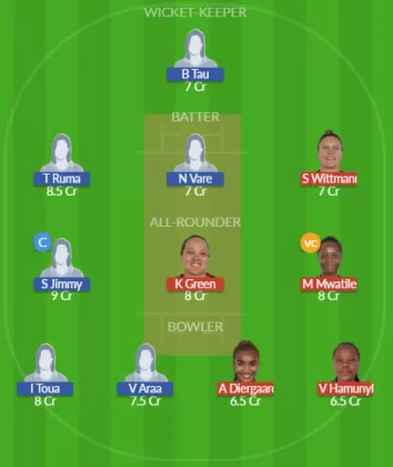 NAM-W vs PNG-W SL Team