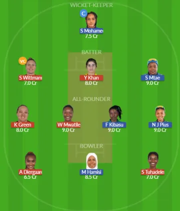 NAM-W vs TAN-W SL Team