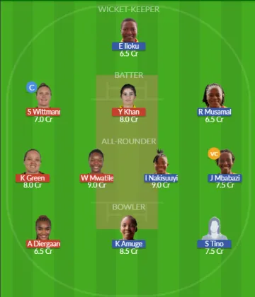 NAM-W vs UG-W SL Team