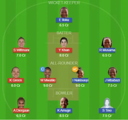 NAM-W vs UG-W SL Team