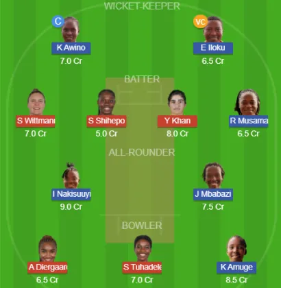 NAM-W vs UG-W SL Team