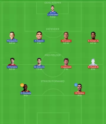 Dream11 SL Team