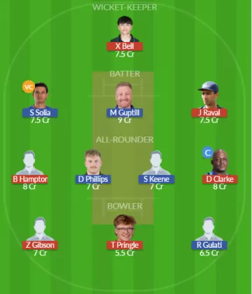Dream11 SL Team
