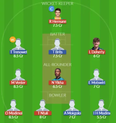 Dream11 SL Team