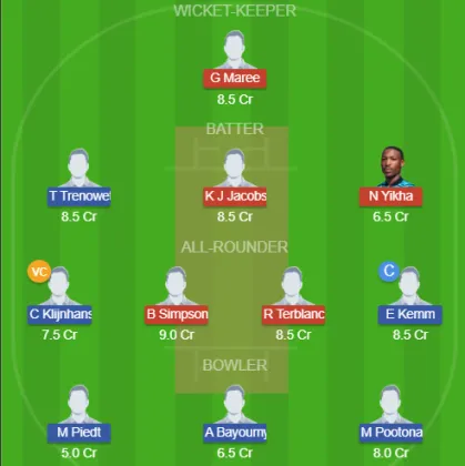 NC vs LIM SL Team