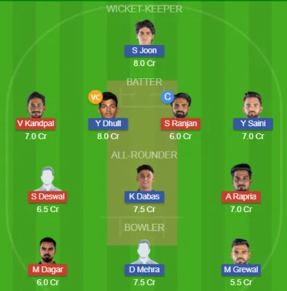 NDS vs CDK SL Team