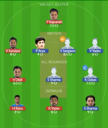 NDS vs ODW Dream11 SL Team