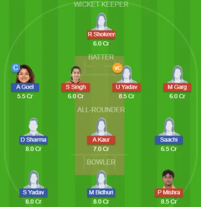 NDS-W vs CDQ-W SL Team