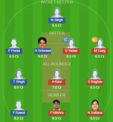 NDS-W vs SDS-W SL Team