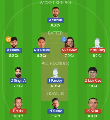 NED vs NEP SL Team
