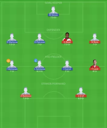NED vs ROM Dream11 SL Team