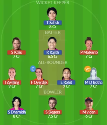 NED-W vs UAE-W SL Team