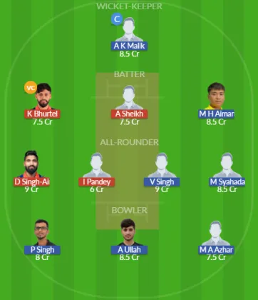 NEP vs MAL SL Team