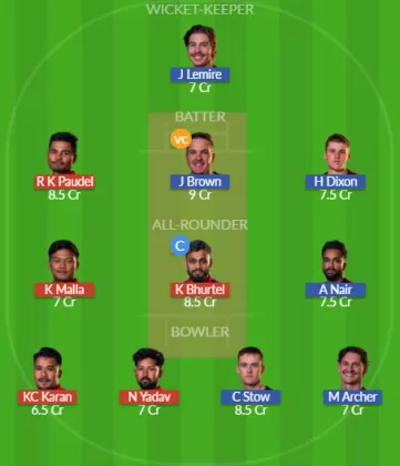 NEP vs MRA Dream11 SL Team