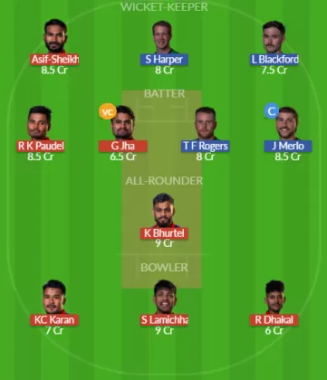 NEP vs MSA Dream11 SL Team