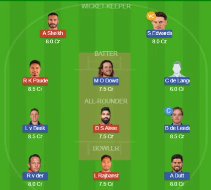 NEP vs NED SL Team