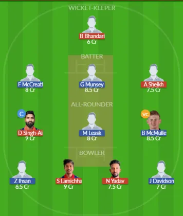 NEP vs SCO SL Team