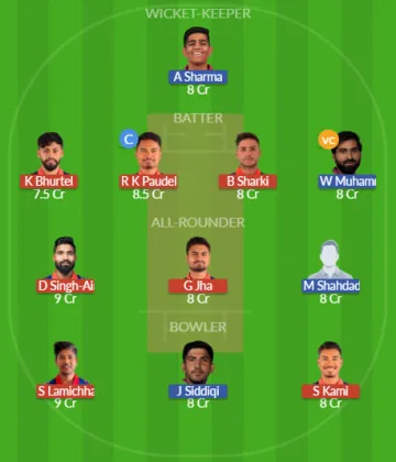 NEP vs UAE SL Team