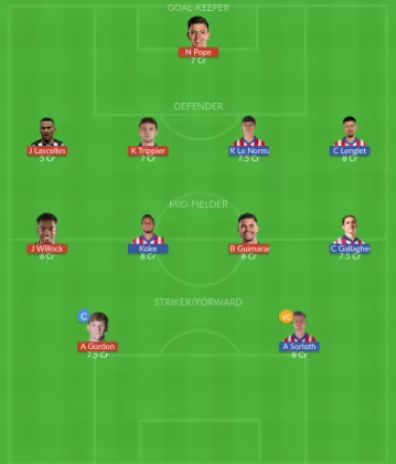 NEW vs ATL Dream11 SL Team