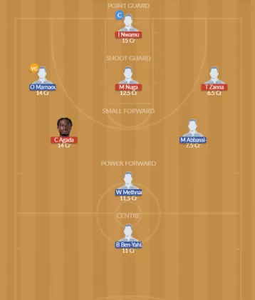 NGR vs TUN Dream11 SL Team