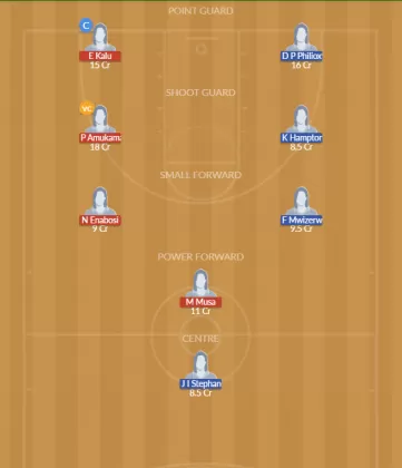 NGR-W vs RWA-W Dream11 SL Team