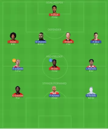 NIC vs BEN Dream11 SL Team