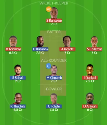 NIG vs MAW SL Team