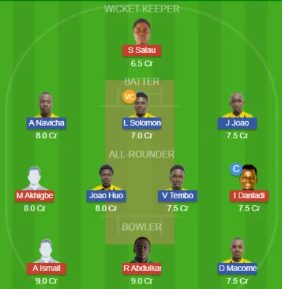NIG vs MOZ SL Team