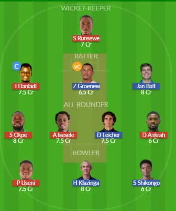 NIG vs NAM-A Dream11 SL Team