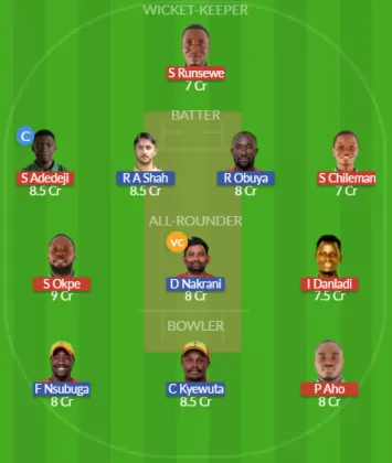 Dream11 SL Team