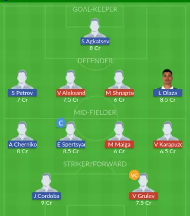 NIN vs KRS Dream11 SL Team