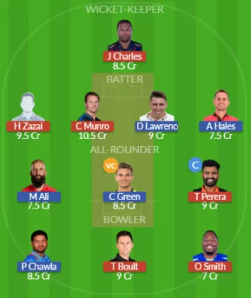 Dream11 SL Team