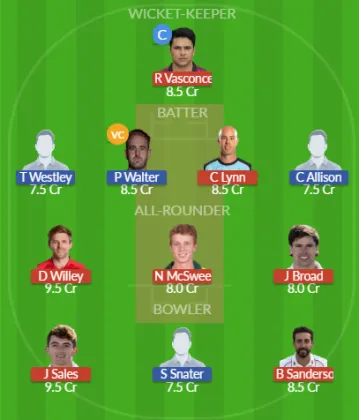 NOR vs ESS SL Team