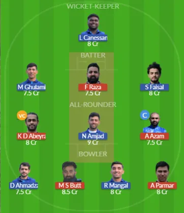 Dream11 SL Team