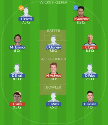NOR vs GLO SL Team