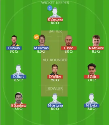 NOR vs GLO SL Team