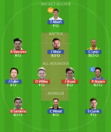 NOR vs HAM SL Team