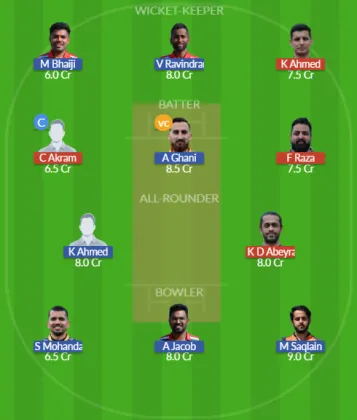 NOR vs HUN SL Team