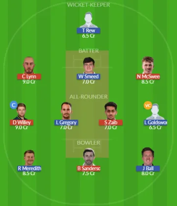 NOR vs SOM SL Team