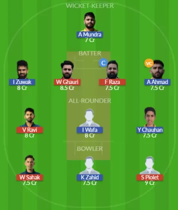 NOR vs SWE Dream11 SL Team