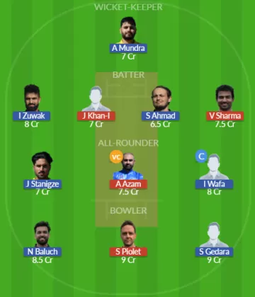 NOR vs SWE Dream11 SL Team